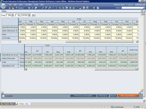 hyperion financial reporting tool.
